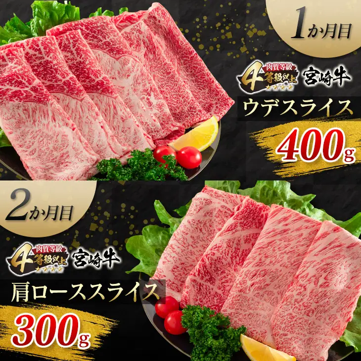 6か月 お楽しみ 定期便 宮崎牛 焼肉 スライス セット 総重量2.2kg 牛肉 ビーフ 黒毛和牛 国産 ブランド牛 すき焼き しゃぶしゃぶ 焼しゃぶ 炒め物 BBQ うで 肩ロース もも ばら ご褒美 お祝い 記念日 A4 4等級以上 お取り寄せ グルメ 宮崎県 日南市 送料無料_KB1-23