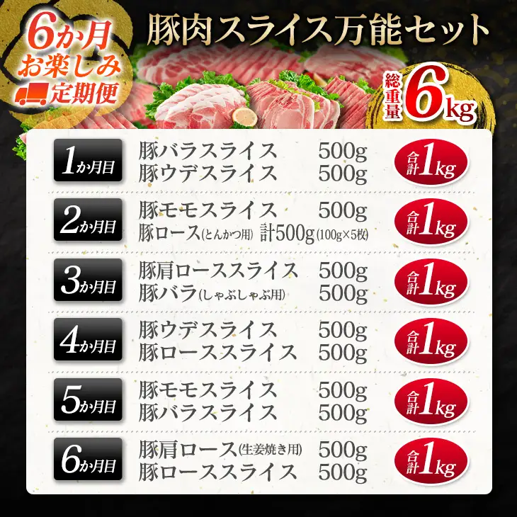 6か月 お楽しみ 定期便 豚肉 スライス 万能 セット 総重量6kg ポーク 国産 食品 豚バラ 豚ウデ 豚モモ 豚ロース 豚肩ロース すき焼き しゃぶしゃぶ とんかつ 生姜焼き おかず お弁当 おつまみ 贅沢 ご褒美 お祝 記念日 お取り寄せ 宮崎県 日南市 送料無料_IF3-23