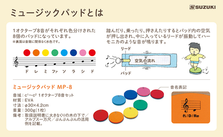 乗って、押さえて、全身で楽しもう！ ミュージックパッド MP-8 雑貨 