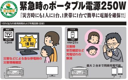 ポータブル電源ピンバン [0925]