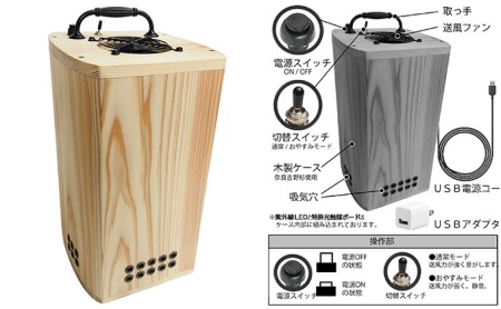 ウイルス・花粉・悪臭成分を分解する光触媒装置 電化製品 花粉対策 脱臭対策 