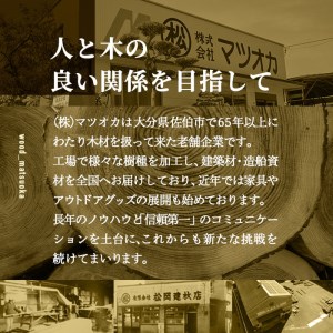 材木屋がお届け スウェーデントーチ 杉 (4個セット) 木 天然 着火剤 杉の葉付 キャンプ キャンプグッズ キャンプ用品 アウトドア 人気 おすすめ BBQ バーベキュー 大分県 佐伯市 防災 【FV002】【(株)マツオカ】