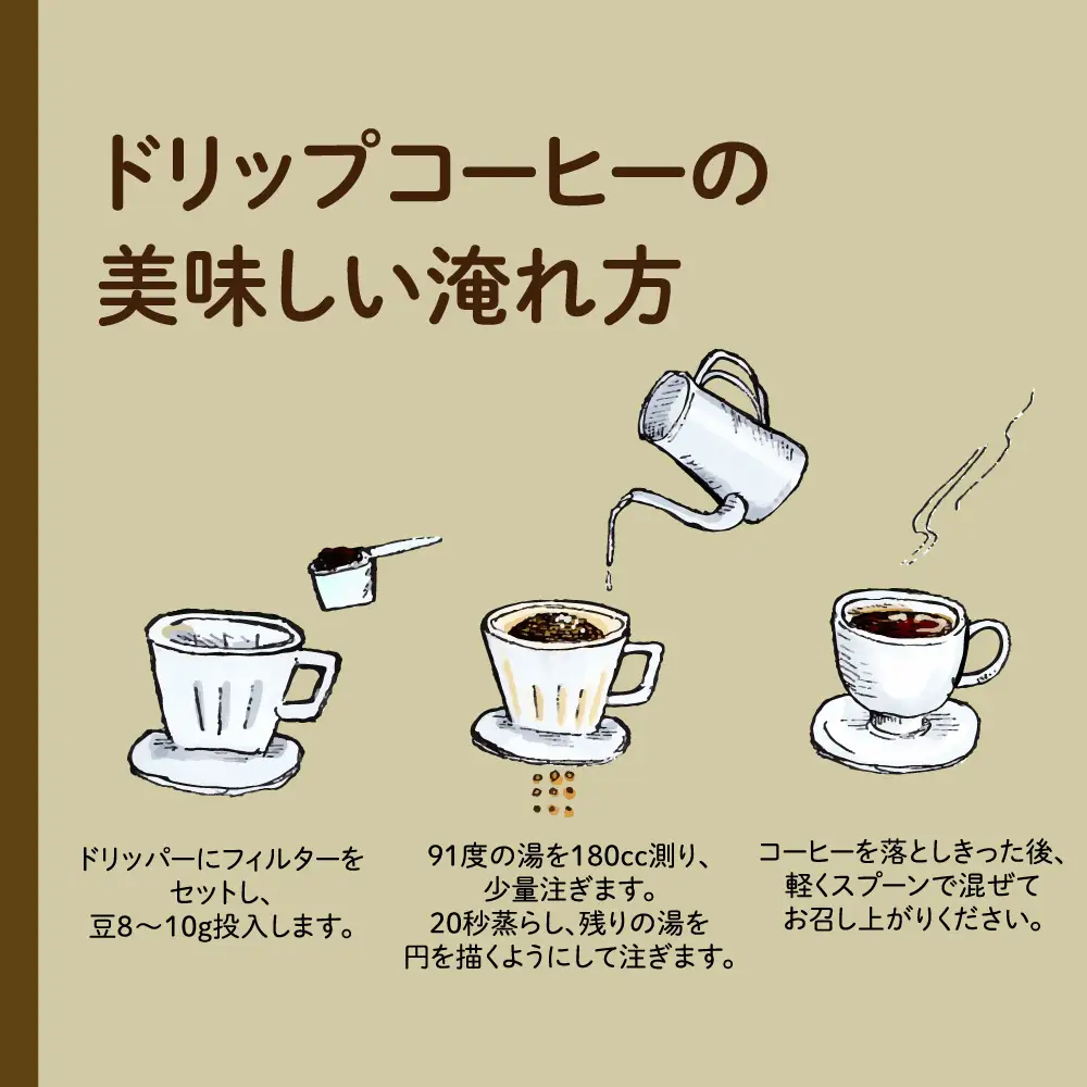 スペシャルティコーヒー (豆) 飲み比べ 3種 自家焙煎