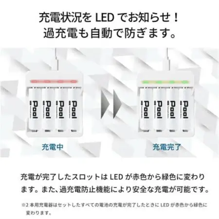 ニッケル水素充電池Pool-プールー(単4形充電池8本+4ポート充電器)セット【1212961】