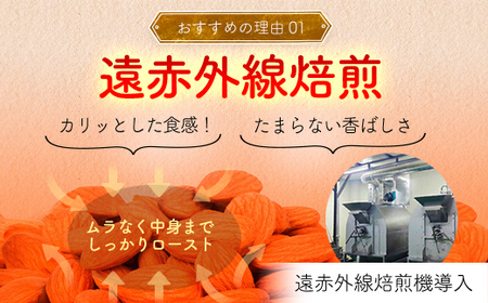 【5月11日価格変更予定】USエクストラNo.1使用 プレミアム煎りたてアーモンド 1.2kg ANAL003 / ナッツ 素焼きアーモンド 無添加 ドライロースト カリフォルニア堅果 産地直輸入 無塩 添加物不使用 植物油不使用 防災食品 防災用 非常食 保存食 備蓄食 おつまみ おやつ 大容量 ふるさと納税ナッツ 業務用  ダイエット 群馬県 安中市 送料無料