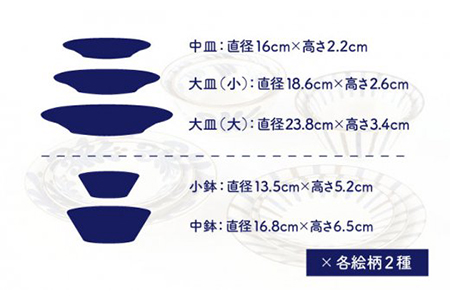 【美濃焼】琉球三昧 欲張りなおふたりセット【陶土う庵】（4312-0126）（レンジ対応/食洗器対応/10点セット）日本製 美濃焼 食器 おしゃれ 食器セット 和食器 おしゃれ 一人暮らし 新生活 引っ越し 丼ぶり 小鉢 中皿 中鉢 大皿 お茶碗 パスタ皿 どんぶり 送料無料 [MBY077]