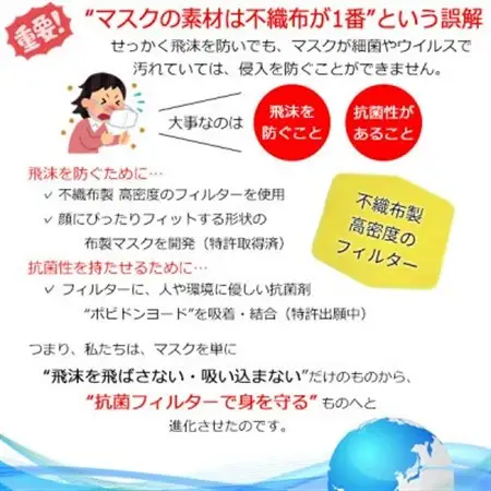 アニちゃんマークのドクターマスク(M(小さめ)ピンク)+不織布抗菌・抗ウイルスフィルター(5枚)【1291338】