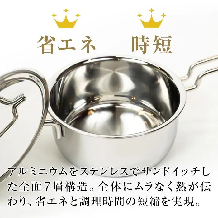 ジオ・プロダクト片手鍋（高さ１２cm 　横幅１７.８cm　 直径１６cm）