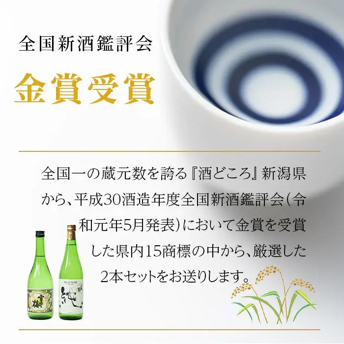 ★全国新酒鑑評会『金賞受賞』★ 本醸造・純米吟醸2本セット（雪中梅・〆張鶴）