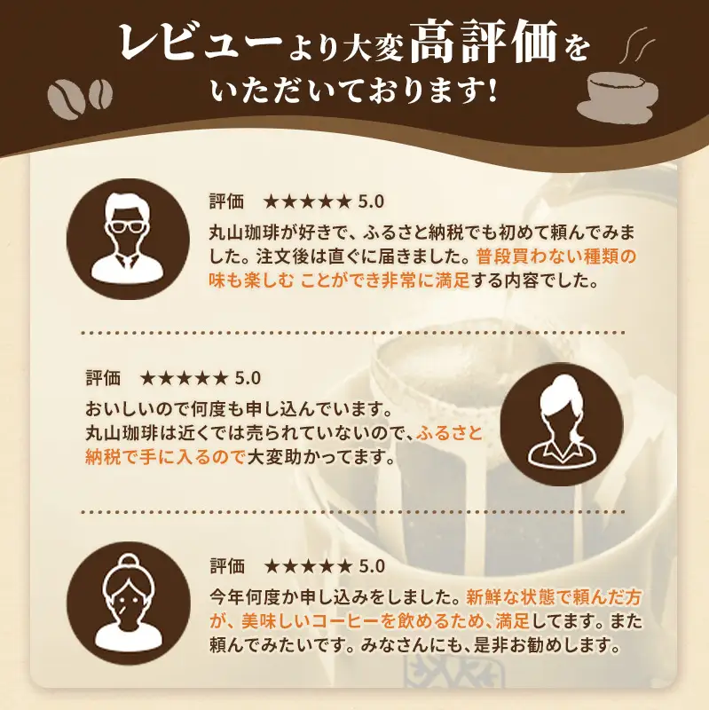 母の日 コーヒー 丸山珈琲 ドリップバッグ 4種 飲み比べ ボリューム セット 珈琲 ブレンド