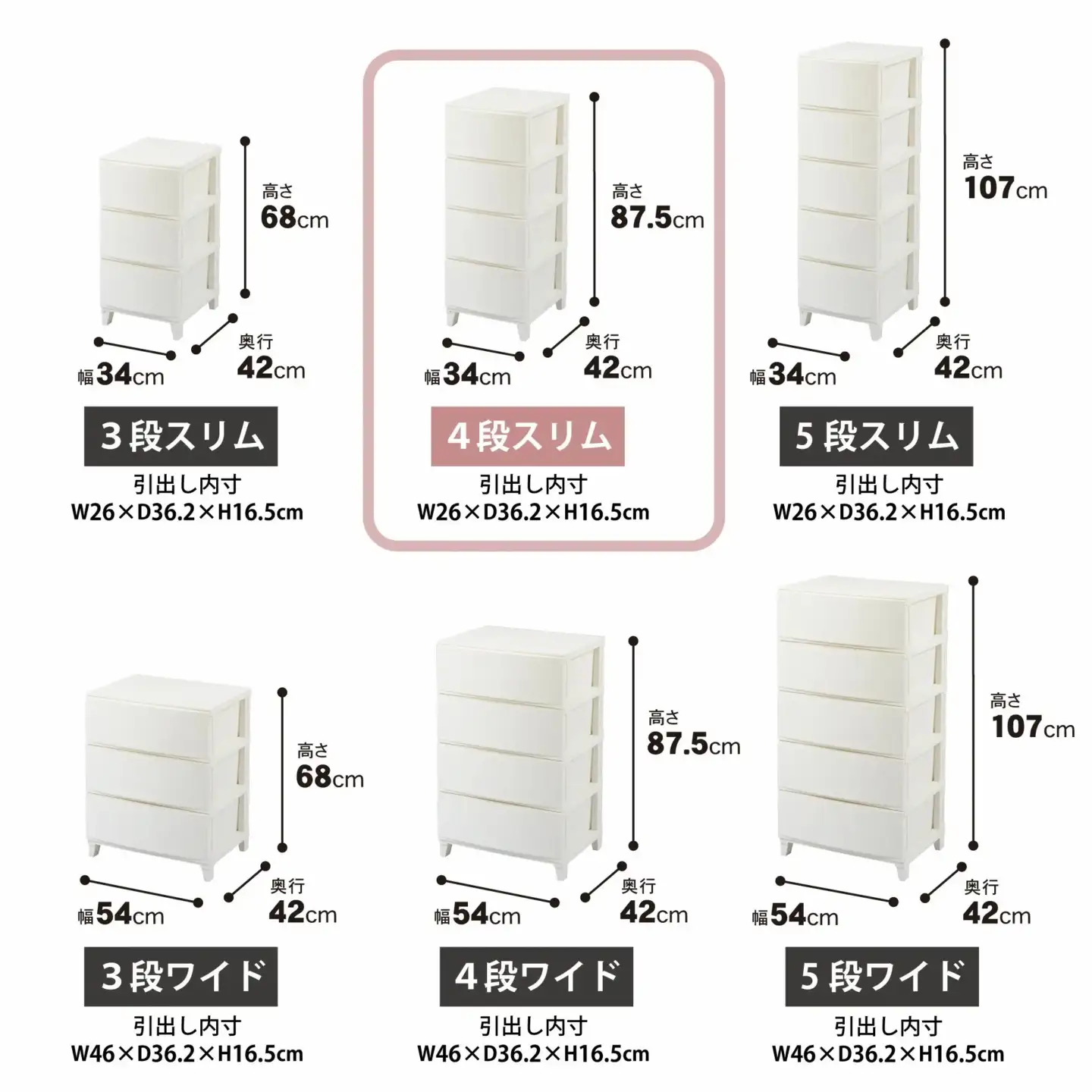 収納チェスト ルームスシェード 344 4段 ホワイト チェスト 新生活 一人暮らし