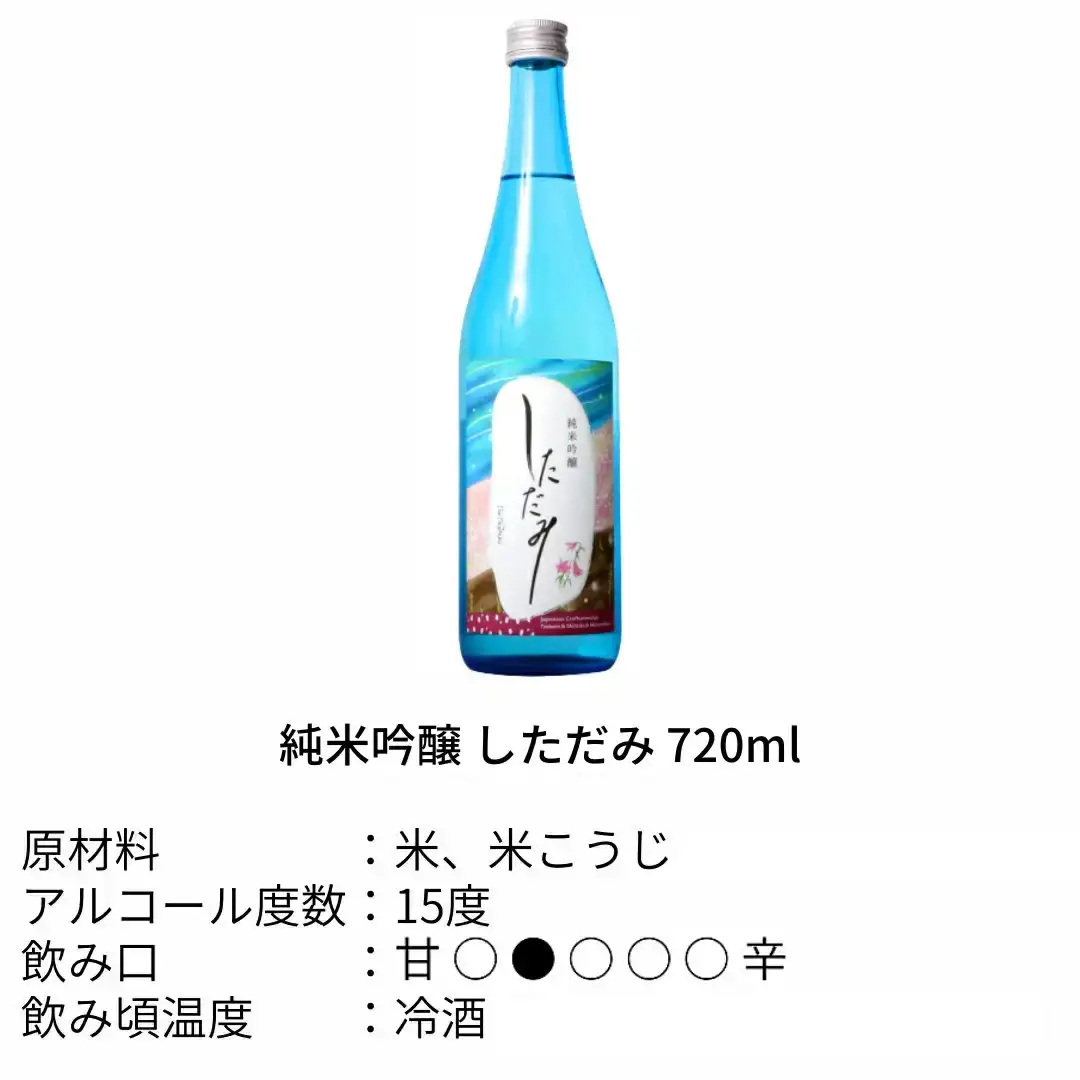 [数量限定] 日本酒（純米吟醸・本醸造）飲み比べセット しただみ 福顔 720ml×2本 新潟県 日本酒 純米吟醸 本醸造[福顔酒造] 【010S096】