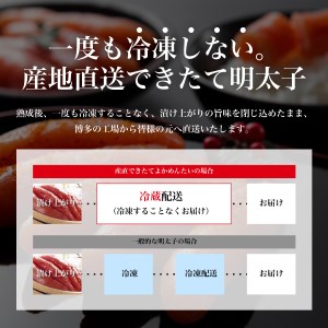 【定期便】無冷凍 辛子明太子(切れ子) 計2.4kg 博多よかめんたい 訳あり  無着色