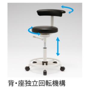 ワーキングスツール ブルー  ／ 抗菌 耐アルコール 防汚加工 イス デスクチェア コンパクト スタイリッシュ スツール 家具 ビニールレザー 組み立て不要 茨城県 五霞町