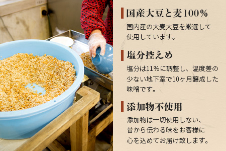 【国内産大豆・麦使用】鶴富みそ 700g×2 国産 手作り 味噌 みそ 麦みそ 調味料 大豆 麦 味噌汁 HF-75