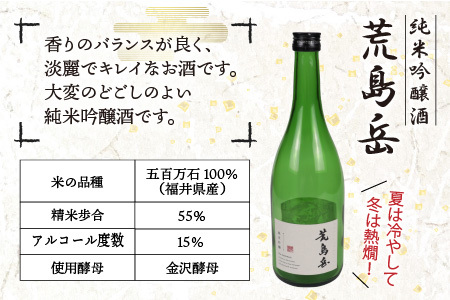 越前大野の地酒「荒島岳純米酒」「大野小町」720ml × 2本【お歳暮】