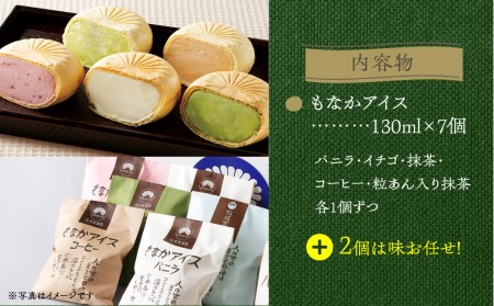 ＜牧成舎＞手焼き最中アイスセット（７個入）アイスクリーム 