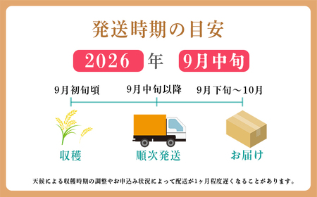  【令和8年産先行受付】霧島湧水が育む「きりしまのゆめ」夏の笑み(無洗米)6kg 減農薬栽培のお米 TF0267-P00026