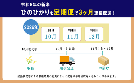 《令和8年産先行受付》【定期便3ヶ月連続】霧島湧水が育む「きりしまのゆめ」ヒノヒカリ(無洗米)6kg×3回 TF0358-P00026