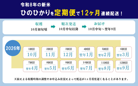 《令和8年産先行受付》【定期便12ヶ月連続】霧島湧水が育む「きりしまのゆめ」ヒノヒカリ(無洗米)6kg×12回 TF0449-P00026