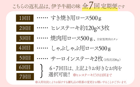7回定期便【日時指定可・冷蔵】★選ぶ楽しみ★ 伊予牛絹の味 プレミアム堪能コース＋α ※関東以北・沖縄は冷凍｜ 黒毛和牛 A4～A5