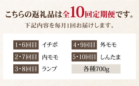 【10回定期便】和牛最高級ブランド佐賀牛 赤身4種スライス食べ比べ 吉野ヶ里町/ミートフーズ華松 ブランド 高級 和牛 BBQ やわらか 冷凍 料理 しゃぶしゃぶ 鍋 精肉 牛肉 希少 赤身 [FAY082]