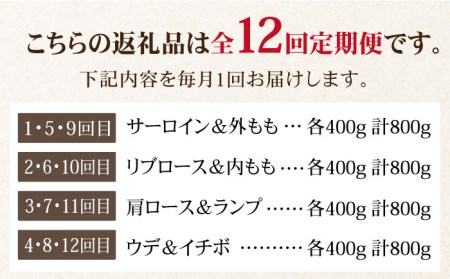 【全12回定期便】和牛最高級ブランド佐賀牛 赤身＆霜降り スライス食べ比べセット 吉野ヶ里町/ミートフーズ華松  ブランド 高級 和牛 霜降り BBQ やわらか 冷凍 料理 しゃぶしゃぶ 鍋 精肉 牛肉 希少 赤身 [FAY080]