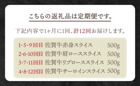 【全12回定期便】佐賀牛 月替わりスライス定期 HBH077 佐賀牛 スライス 定期便 霜降り