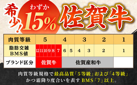 【全12回定期便】佐賀牛 スライス 1.0kg [HBH091] 佐賀牛 スライス 定期便