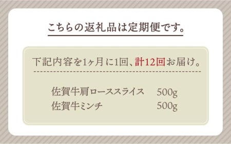 【全12回定期便】佐賀牛 スライス・ミンチセット各500g HBH109 佐賀牛 スライス ミンチ 肉セット