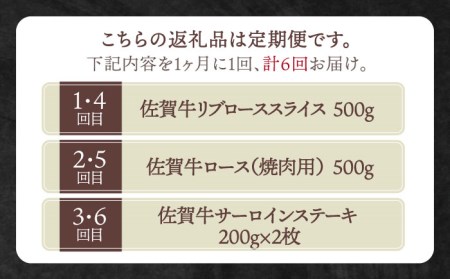 【全6回定期便】おふたりさま向け 佐賀牛ロース HBH079 ロース 佐賀牛 定期便