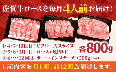 【全12回定期便】4人向け 佐賀牛ロース HBH083 ロース 佐賀牛 定期便