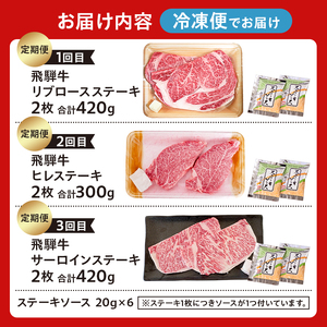 【定期便】飛騨牛ステーキ食べ比べセット 【0016-057】 牛肉 国産 ﾌﾞﾗﾝﾄﾞ 和牛 霜降り やわらか ｽﾃｰｷ ﾘﾌﾞﾛｰｽ ﾋﾚ ｻｰﾛｲﾝ　