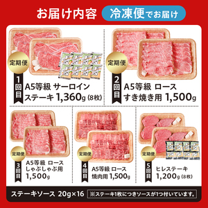 【定期便】『飛騨牛』贅沢食べ比べセットA※5回に分けてのお届けとなります。（サーロインステーキ1,360ｇ・ロースすき焼き用1,500ｇ・ロースしゃぶしゃぶ用1,500ｇ・ロース焼肉用1,500ｇ・ヒレステーキ1,200ｇ）【0016-099】岐阜県 可児市 サーロイン ステーキ ロース すき焼き しゃぶしゃぶ 焼肉 ヒレステーキ A5等級 ブランド牛 和牛 ソース付き お取り寄せ グルメ