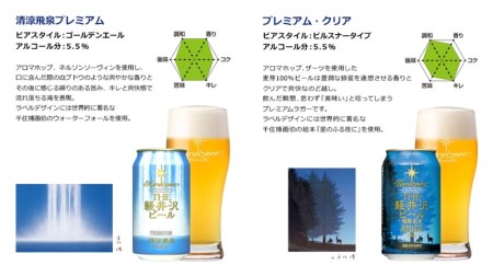 軽井沢ブルワリー クラフトビール 8種2瓶6缶 飲み比べ セット | クラフトビール 地ビール