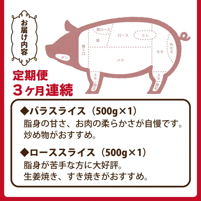 国産 四元豚 バラスライス ローススライス 真空パック 各 500g 総量 1kg 3ヶ月 定期便 ／ありすぽーく 豚 肉 豚肉 スライス ロース バラ 豚バラ ５００ｇ 2種類 ２種類 １ｋｇ セット 3ケ月 3か月 3カ月 真空 手軽 冷凍 冷凍発送 焼き肉 焼肉 炒め物 生姜焼き すき焼き すきやき 自宅用 家庭用 人気 おすすめ