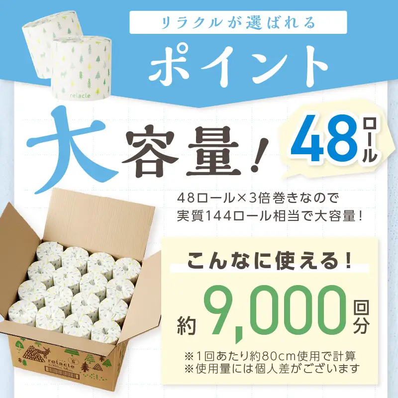 【数量限定】トイレットペーパー 個包装 48ロール リラクル シングル 巻 トイレットペーパー【配送不可地域：北海道・沖縄】【020D-021】