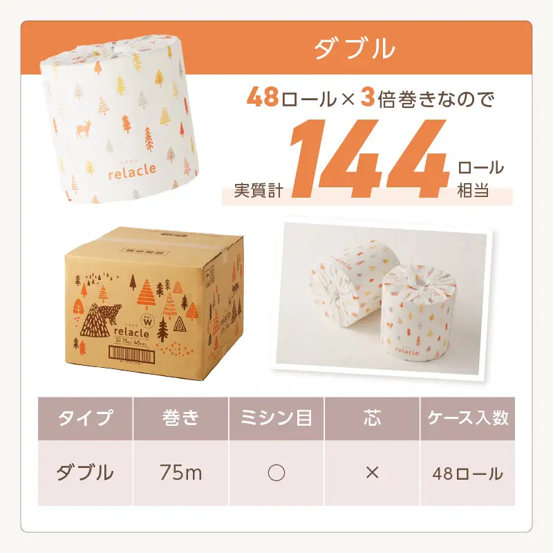 【数量限定】トイレットペーパー 個包装 48ロール リラクル ダブル 巻  トイレットペーパー【配送不可地域：北海道・沖縄】【020D-022】