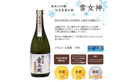 「 紅花屋重兵衛 純米大吟醸 雪女神 」と「 紅花屋重兵衛 大吟醸 」720ml×2本 受賞酒 飲み比べセット　0310-E-FR012