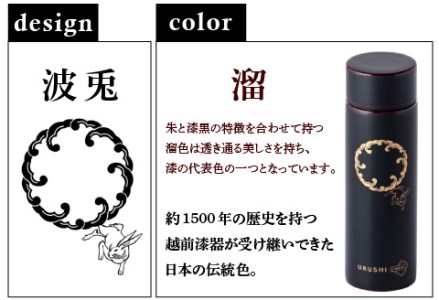 URUSHIPOKETLE　波兎デザイン 120ml　溜