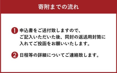 FM ちょっくらじお 放送権 10分 オリジナル番組 ラジオ 放送 体験