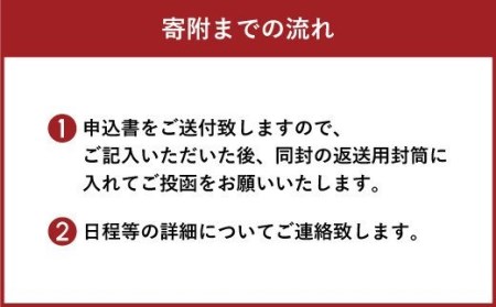 FM ちょっくらじお 放送権 25分 オリジナル番組 ラジオ 放送 体験