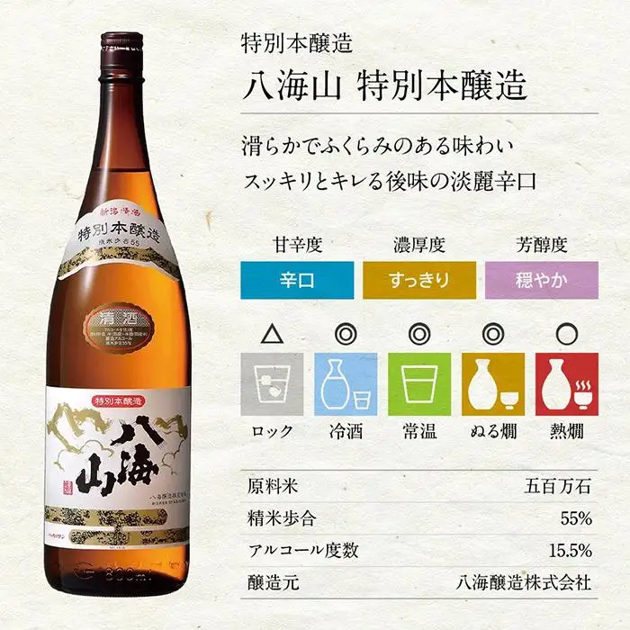 新潟の飲み比べセット　1804B　（1.8L×4本）　新潟　新潟県　日本酒