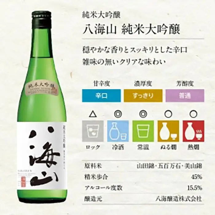 新潟の純米大吟醸セット（久保田・八海山）