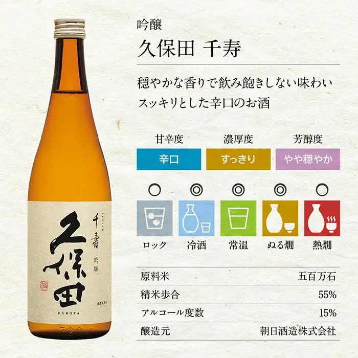 新潟の晩酌セット（久保田・八海山）