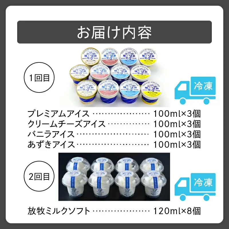 【2回定期便】 十勝 アルプス 牧場 牧場のアイス  合計20個 【 プレミアム 定期便  詰め合わせ クリームチーズ バニラ あずき スイーツ おやつ ブラウンスイス牛 後味さっぱり 贈り物 お取り寄せ 北海道 清水町  】_S020-0003
