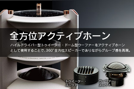 スピーカー オーディオ 全方位 無指向性 Egretta エグレッタ TS-A200a ハイレゾ モノラルスピーカー デスクトップサイズ オオアサ電子 アンプ搭載_OE025_006