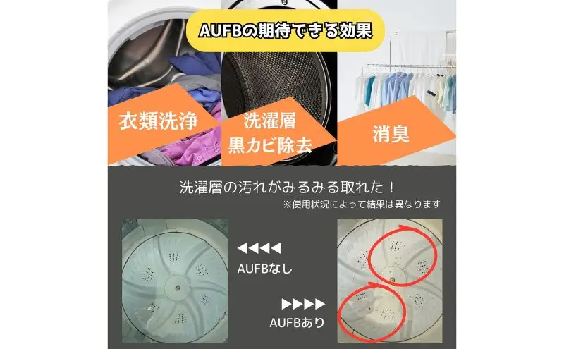 メディアに紹介されました! ナノバブル 洗濯機用 AUFB ナノバブル発生装置 洗濯機 洗濯 洗濯層 洗濯層掃除 掃除 匂い 汚れ カビ カビ除去 洗浄 消臭 除菌 生乾き臭 部屋干し アタッチメント 日本製 特許取得 日用品 日進市