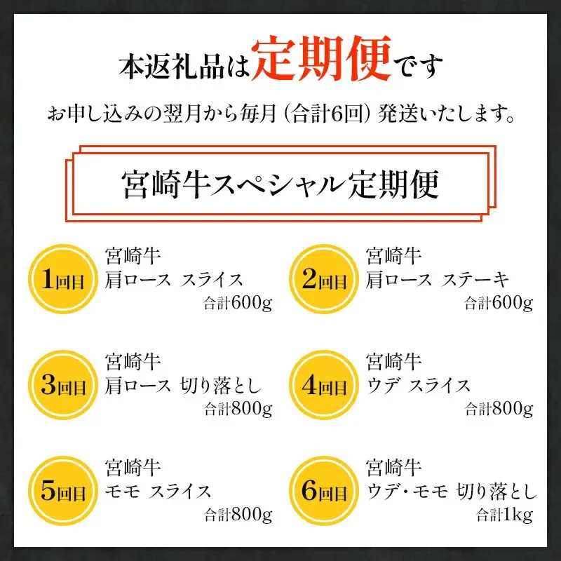 定期便6ヶ月お楽しみ宮崎牛スペシャル6種セット(計4.6kg) 定期便 宮崎牛 6回 国産 国産牛 ブランド牛 和牛 肉 お肉 牛肩ロース 肩ロース ロース 切り落とし 切り落し 切落し モモ ウデ モモ肉 ウデ肉 スライス ステーキ すき焼き 冷凍 小分け パック ギフト グルメ お取り寄せ
