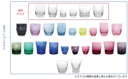 【創吉 切子体験教室】切子体験チケット 2枚（オプショングラス）_0012-001-T03